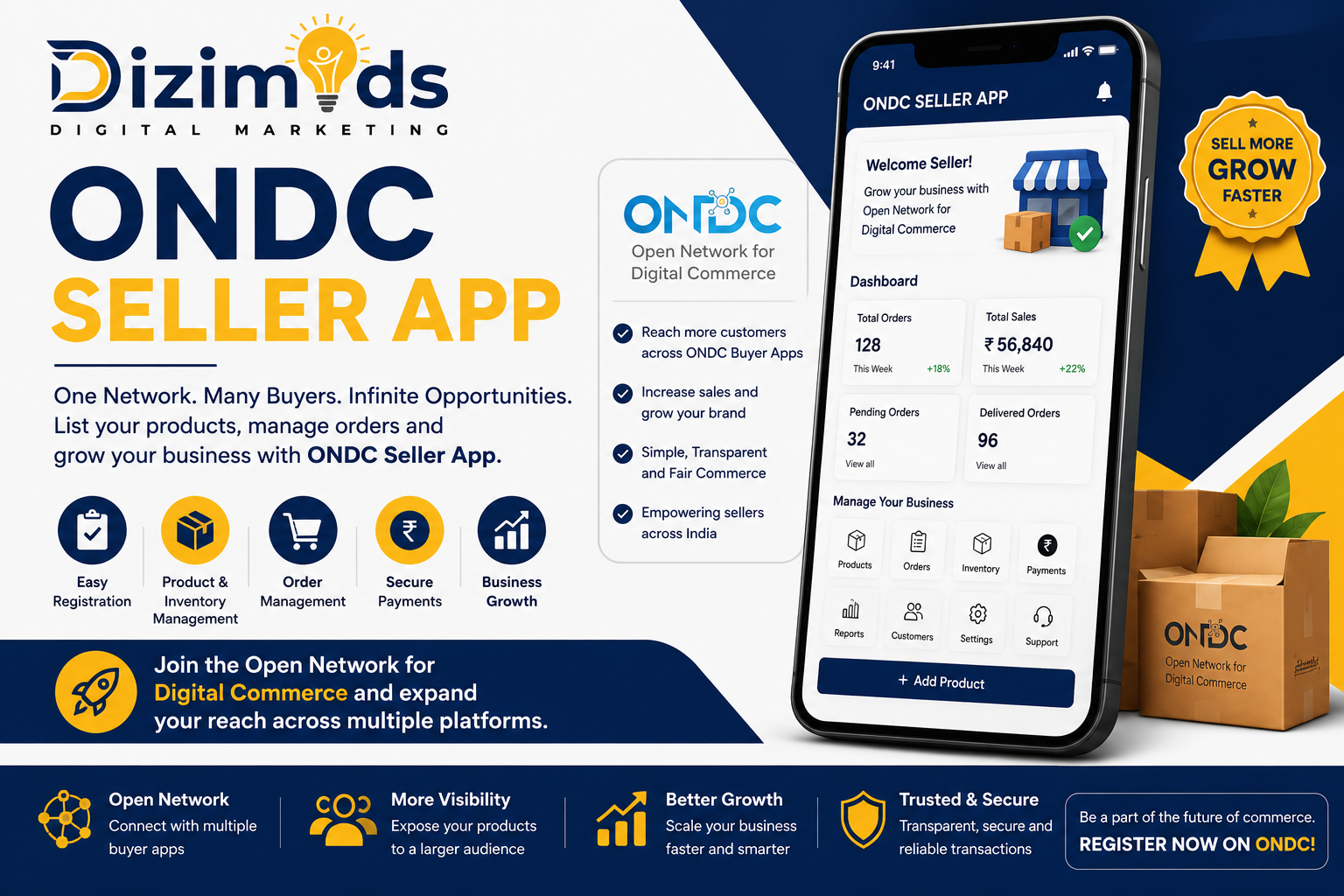 ONDC Seller App: Complete Guide for Businesses to Start Selling Online