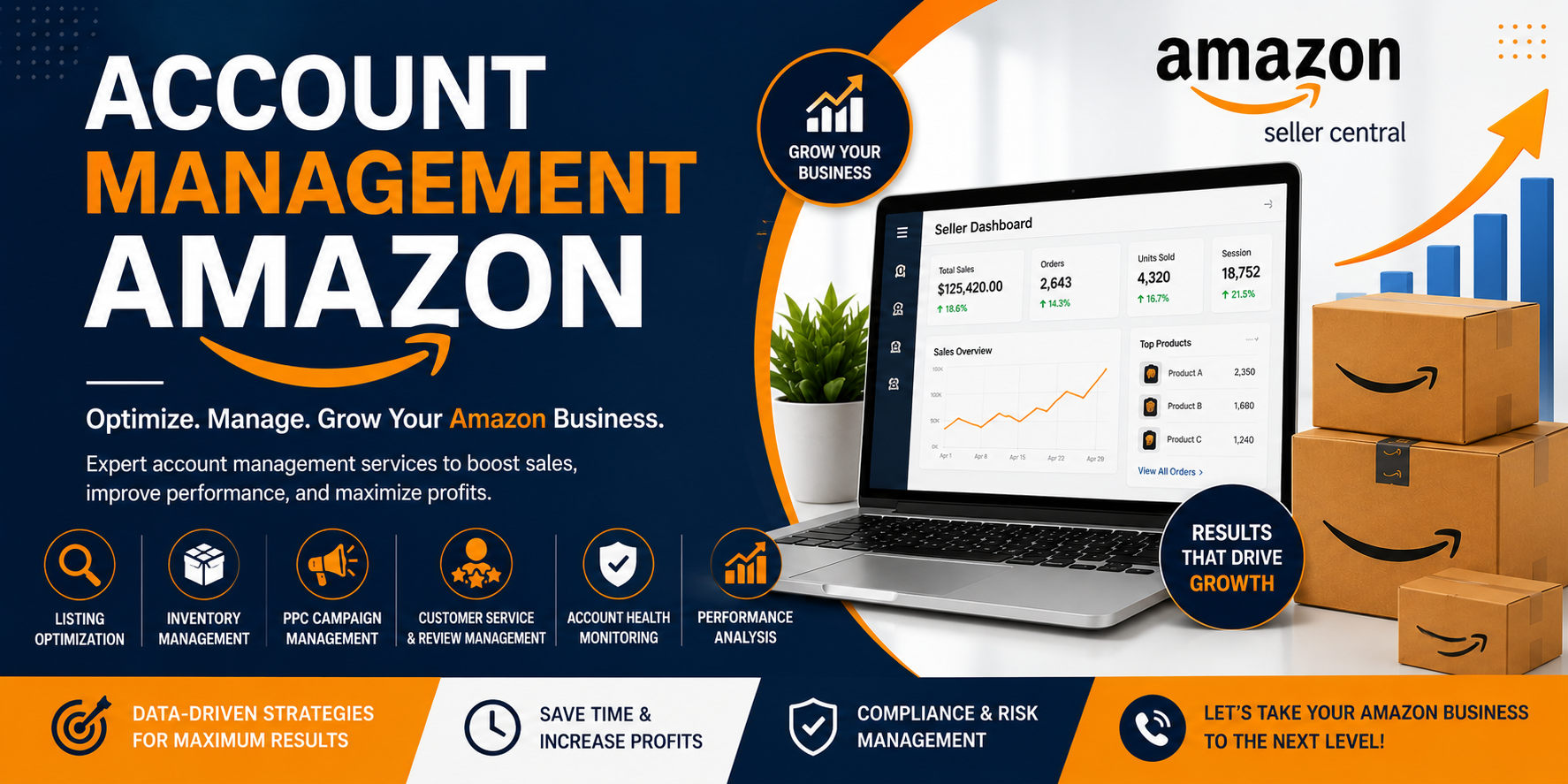Account Management Amazon: A Complete Guide to Seller Success