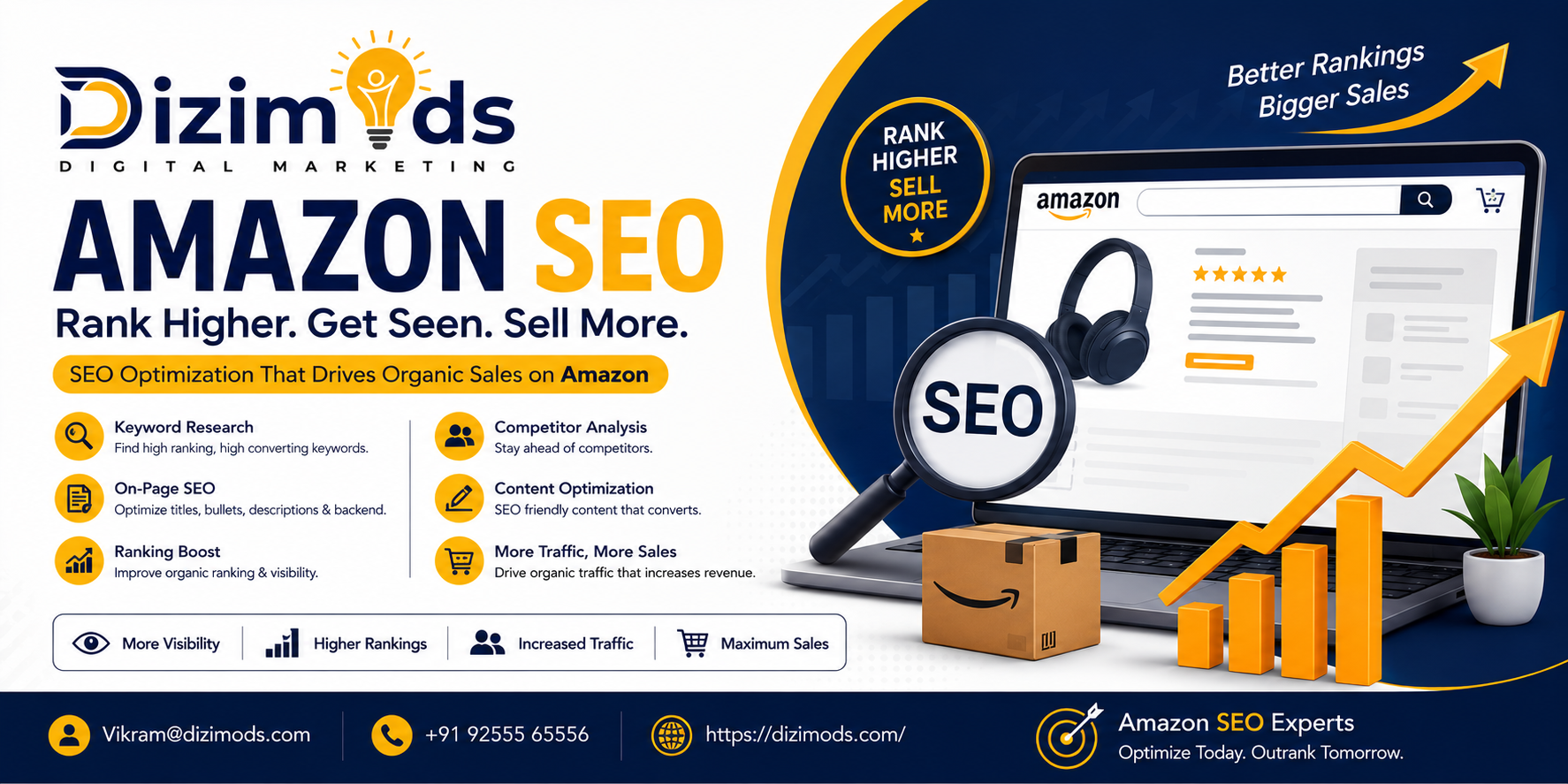 Amazon SEO Optimization: Complete Guide to Rank Higher & Boost Sales